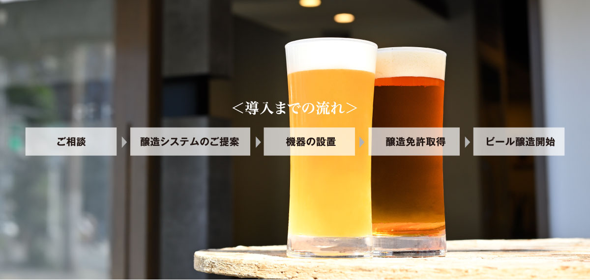 ＜導入までの流れ＞ご相談＞醸造システムのご提案＞機器の設置＞醸造免許取得＞ビール醸造開始